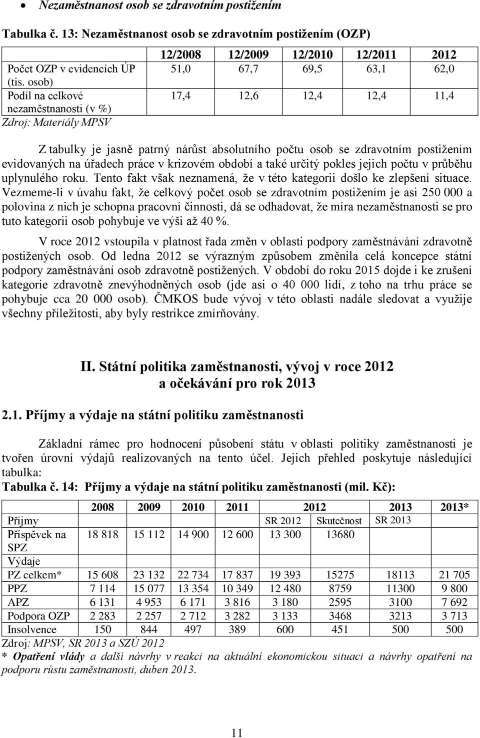 postižením evidovaných na úřadech práce v krizovém období a také určitý pokles jejich počtu v průběhu uplynulého roku. Tento fakt však neznamená, že v této kategorii došlo ke zlepšení situace.