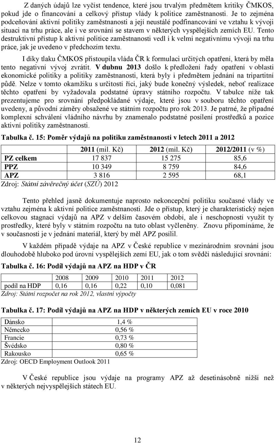 Tento destruktivní přístup k aktivní politice zaměstnanosti vedl i k velmi negativnímu vývoji na trhu práce, jak je uvedeno v předchozím textu.