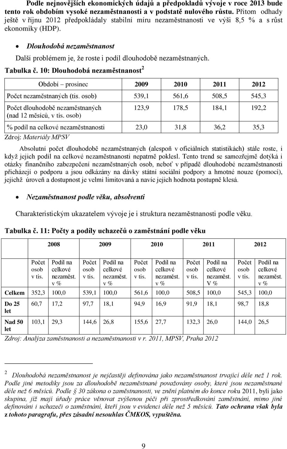 Dlouhodobá nezaměstnanost Další problémem je, že roste i podíl dlouhodobě nezaměstnaných. Tabulka č. 10: Dlouhodobá nezaměstnanost 2 Období prosinec 2009 2010 2011 2012 nezaměstnaných (tis.