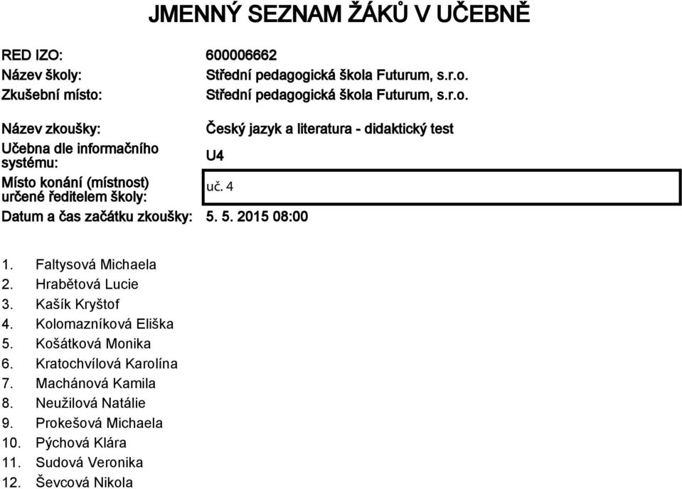 zkoušky: 5. 5. 2015 08:00 1. Faltysová Michaela 2. Hrabětová Lucie 3. Kašík Kryštof 4. Kolomazníková Eliška 5.