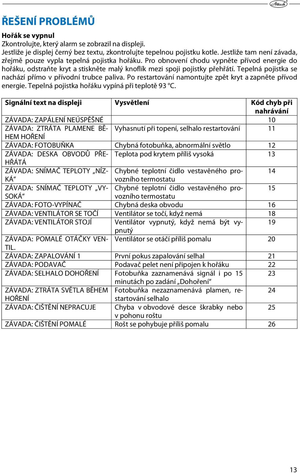 Tepelná pojistka se nachází přímo v přívodní trubce paliva. Po restartování namontujte zpět kryt a zapněte přívod energie. Tepelná pojistka hořáku vypíná při teplotě 93 C.