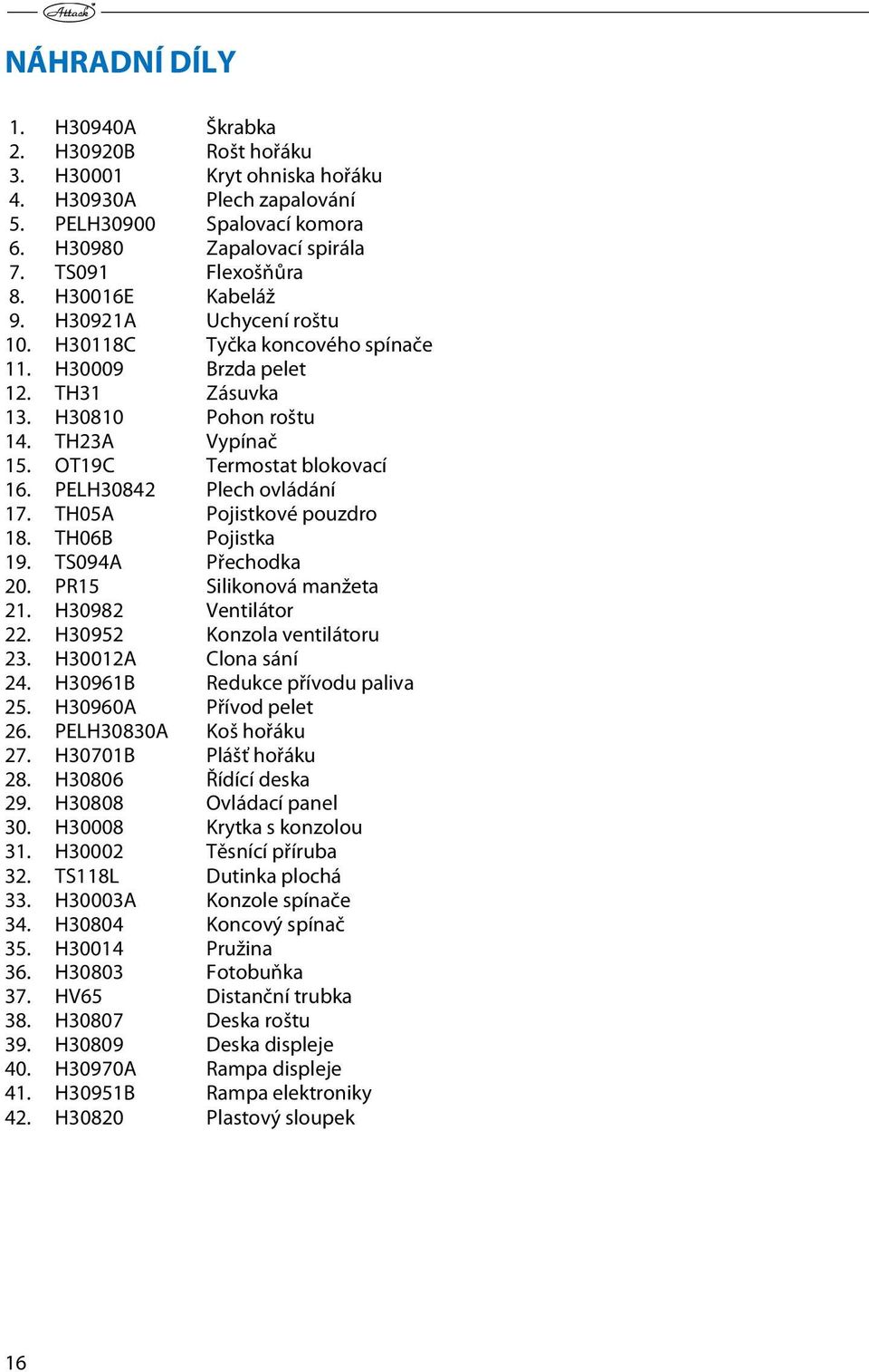 PELH30842 Plech ovládání 17. TH05A Pojistkové pouzdro 18. TH06B Pojistka 19. TS094A Přechodka 20. PR15 Silikonová manžeta 21. H30982 Ventilátor 22. H30952 Konzola ventilátoru 23.