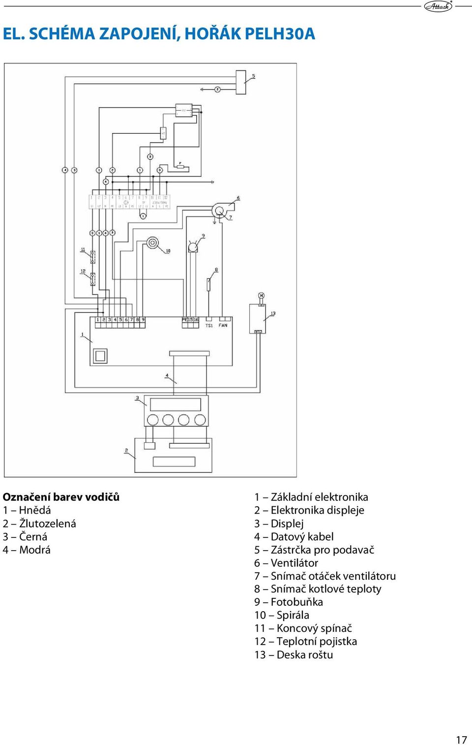 5 Zástrčka pro podavač 6 Ventilátor 7 Snímač otáček ventilátoru 8 Snímač kotlové