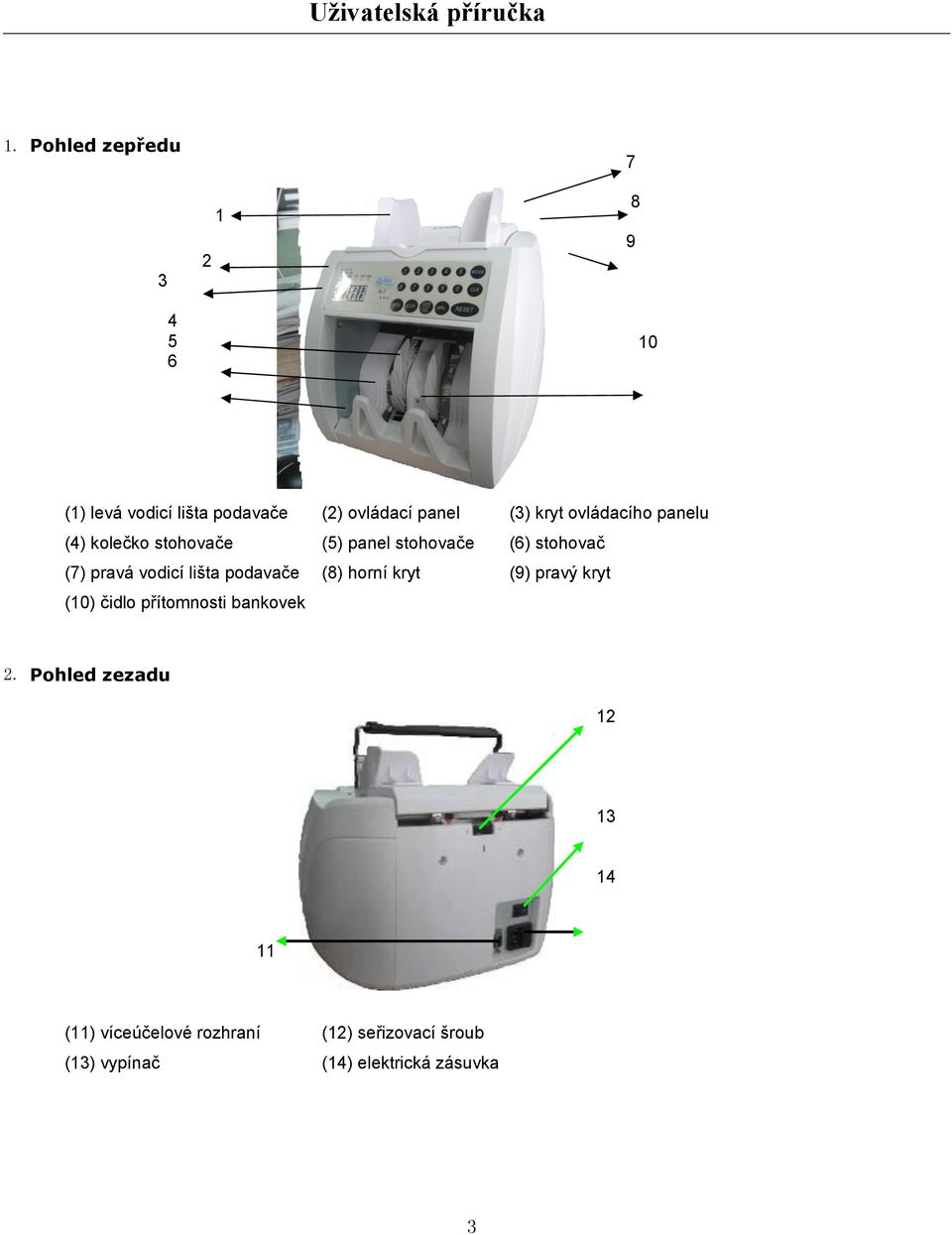 lišta podavače (8) horní kryt (9) pravý kryt (10) čidlo přítomnosti bankovek 2.