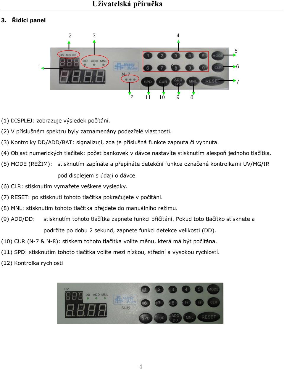 (5) MODE (REŢIM): stisknutím zapínáte a přepínáte detekční funkce označené kontrolkami UV/MG/IR pod displejem s údaji o dávce. (6) CLR: stisknutím vymaţete veškeré výsledky.