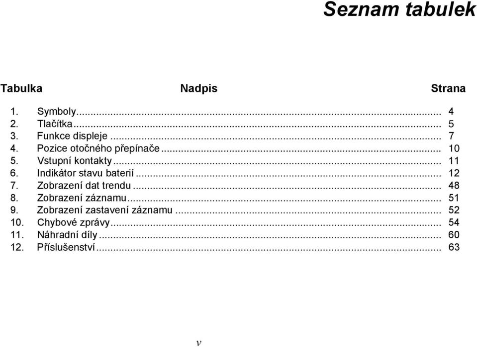 Indikátor stavu baterií... 12 7. Zobrazení dat trendu... 48 8. Zobrazení záznamu... 51 9.