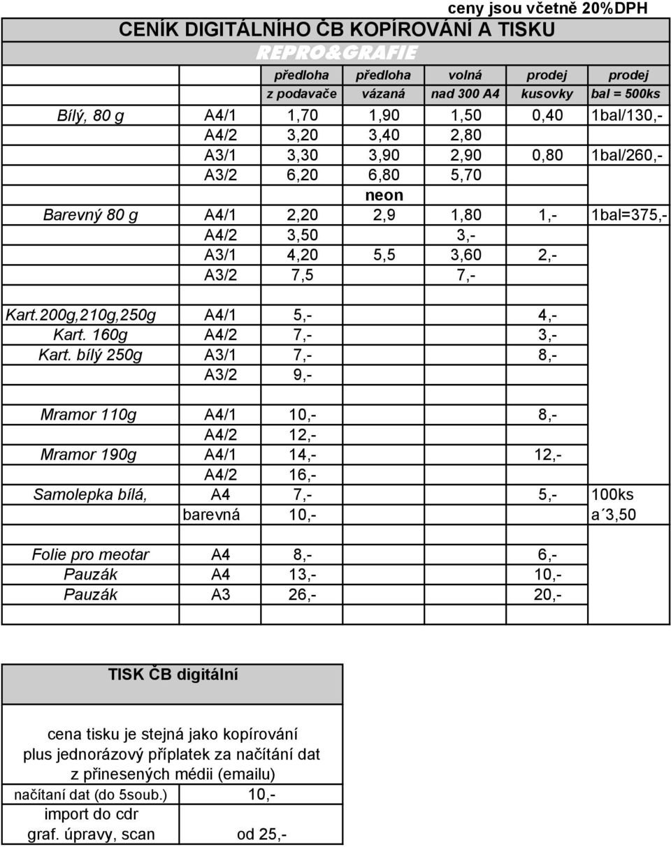 200g,210g,250g A4/1 5,- 4,- Kart. 160g A4/2 7,- 3,- Kart.