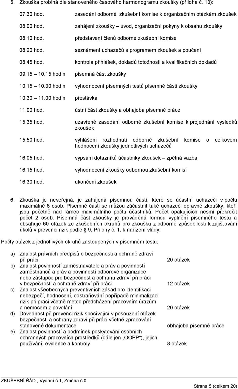 kontrola přihlášek, dokladů totožnosti a kvalifikačních dokladů 09.15 10.15 hodin písemná část zkoušky 10.15 10.30 hodin vyhodnocení písemných testů písemné části zkoušky 10.30 11.