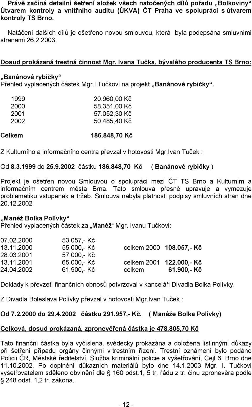 Ivana Tučka, bývalého producenta TS Brno: Banánové rybičky Přehled vyplacených částek Mgr.I.Tučkovi na projekt Banánové rybičky. 1999 20.960,00 Kč 2000 58.351,00 Kč 2001 57.052,30 Kč 2002 50.