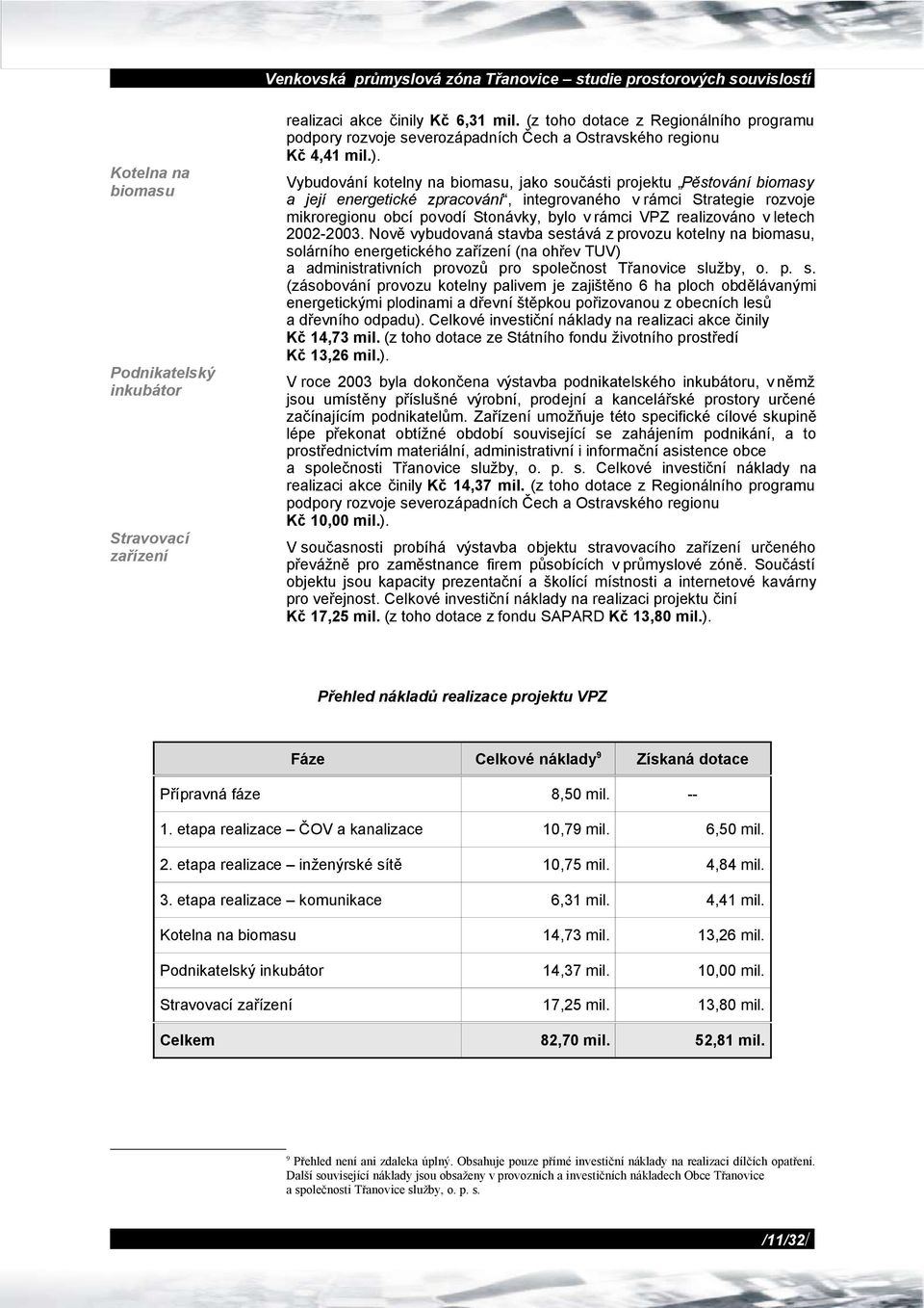 rozvoje mikroregionu obcí povodí Stonávky, bylo v rámci VPZ realizováno v letech 2002-2003.