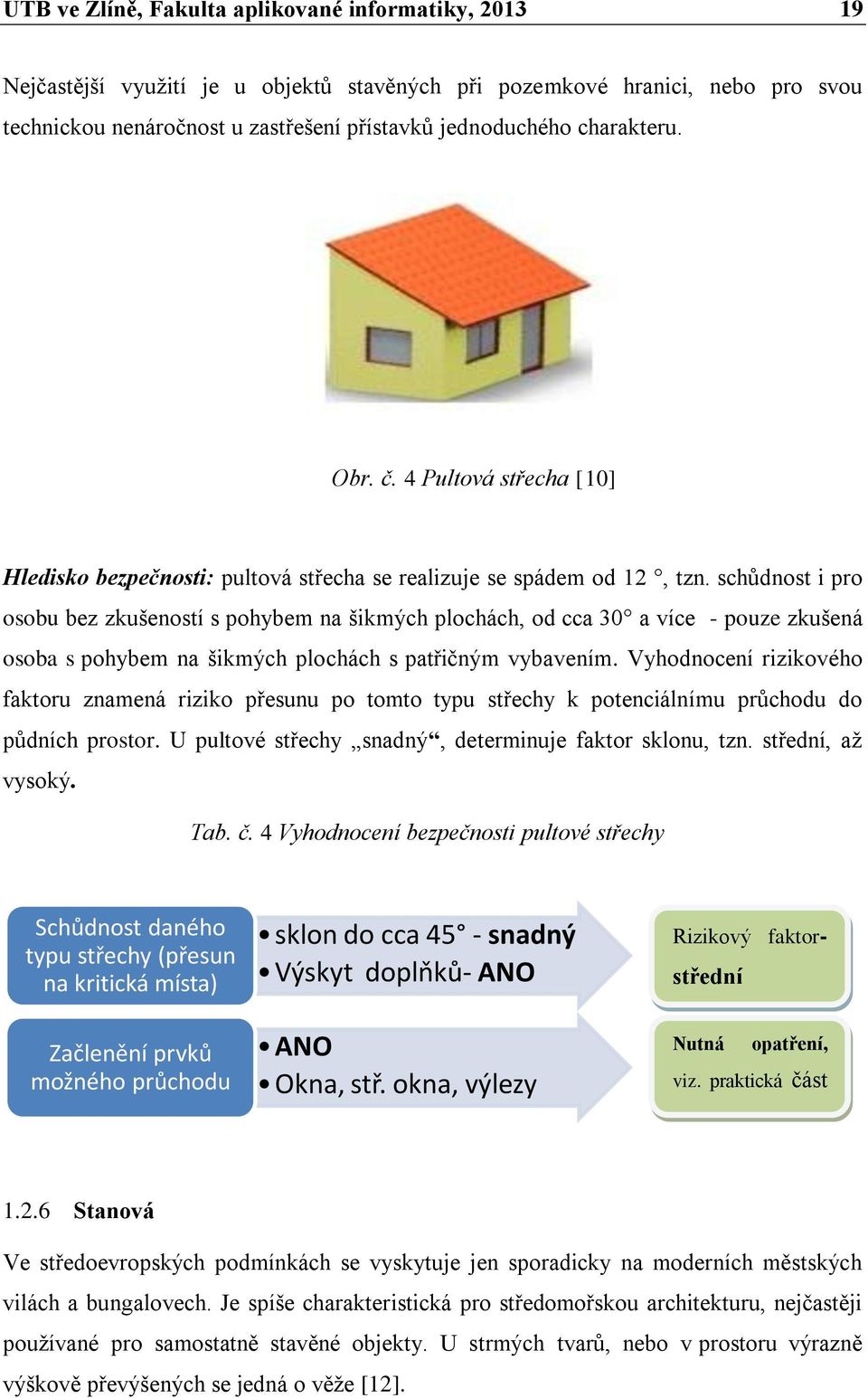 schůdnost i pro osobu bez zkušeností s pohybem na šikmých plochách, od cca 30 a více - pouze zkušená osoba s pohybem na šikmých plochách s patřičným vybavením.