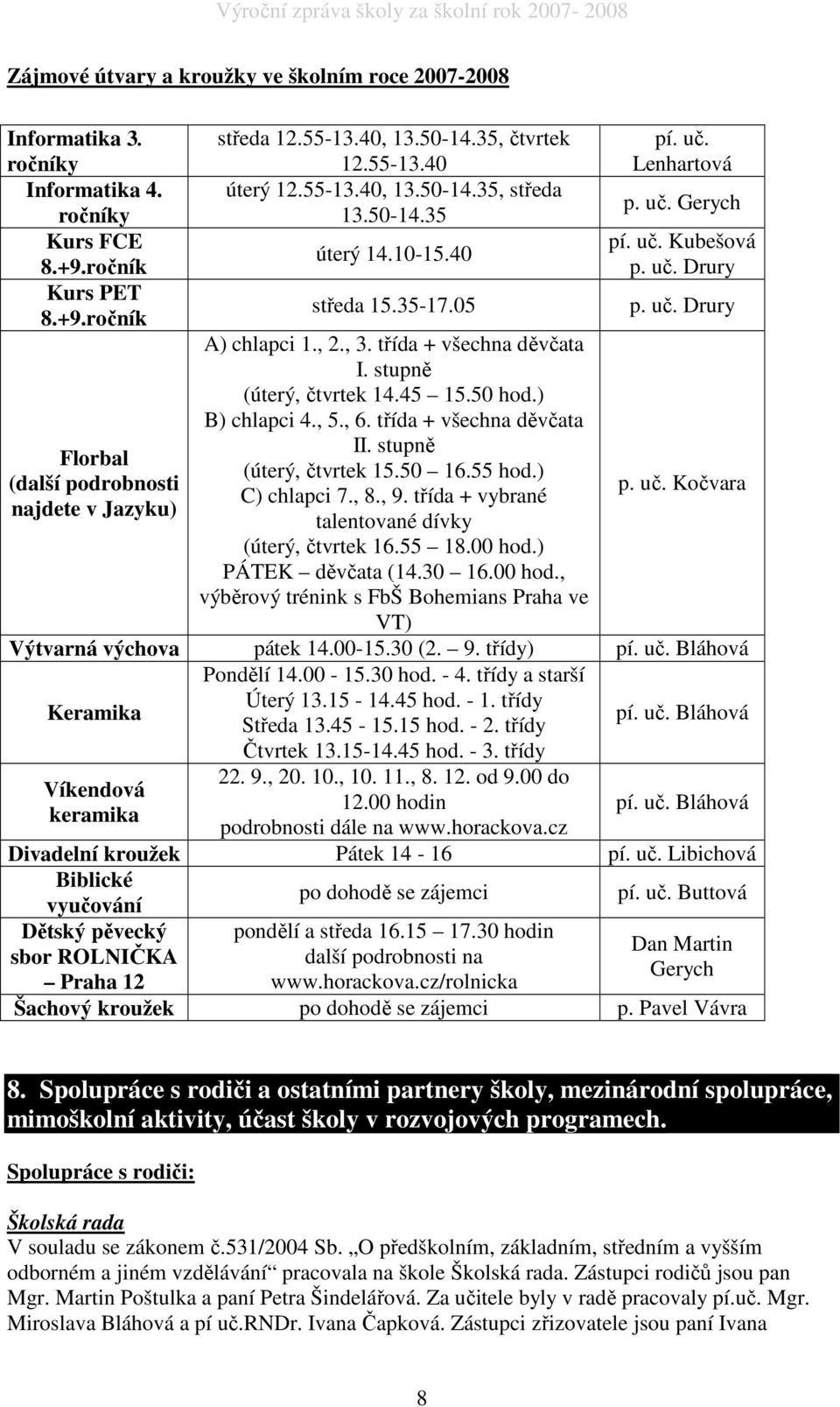 45 15.50 hod.) B) chlapci 4., 5., 6. třída + všechna děvčata II. stupně (úterý, čtvrtek 15.50 16.55 hod.) C) chlapci 7., 8., 9. třída + vybrané talentované dívky (úterý, čtvrtek 16.55 18.00 hod.