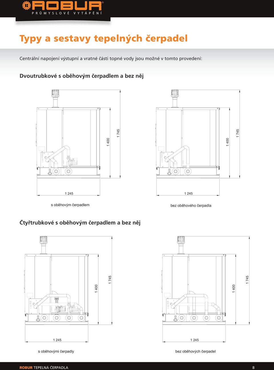 245 1 245 s oběhovým čerpadlem bez oběhového čerpadla Čtyřtrubkové s oběhovým čerpadlem a bez něj