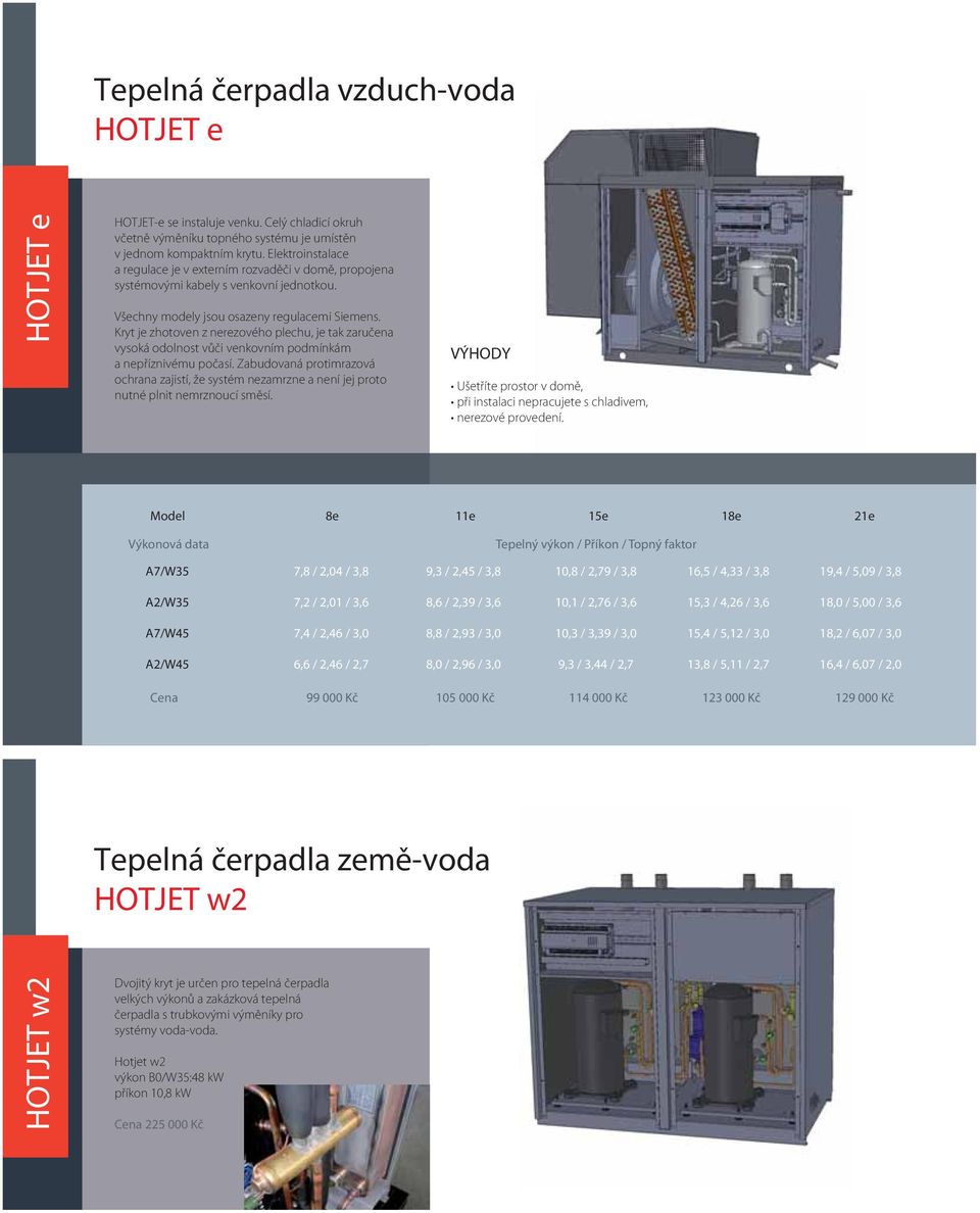 Kryt je zhotoven z nerezového plechu, je tak zaručena vysoká odolnost vůči venkovním podmínkám a nepříznivému počasí.