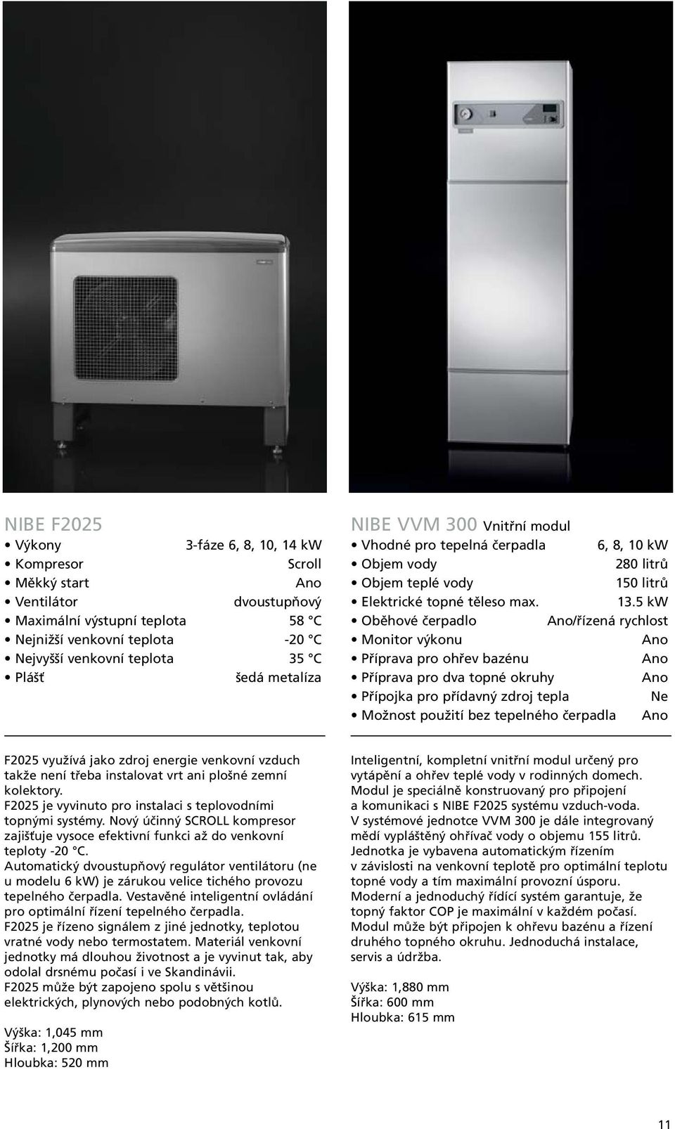 5 kw Oběhové čerpadlo Ano/řízená rychlost Monitor výkonu Ano Příprava pro ohřev bazénu Ano Příprava pro dva topné okruhy Ano Přípojka pro přídavný zdroj tepla Ne Možnost použití bez tepelného