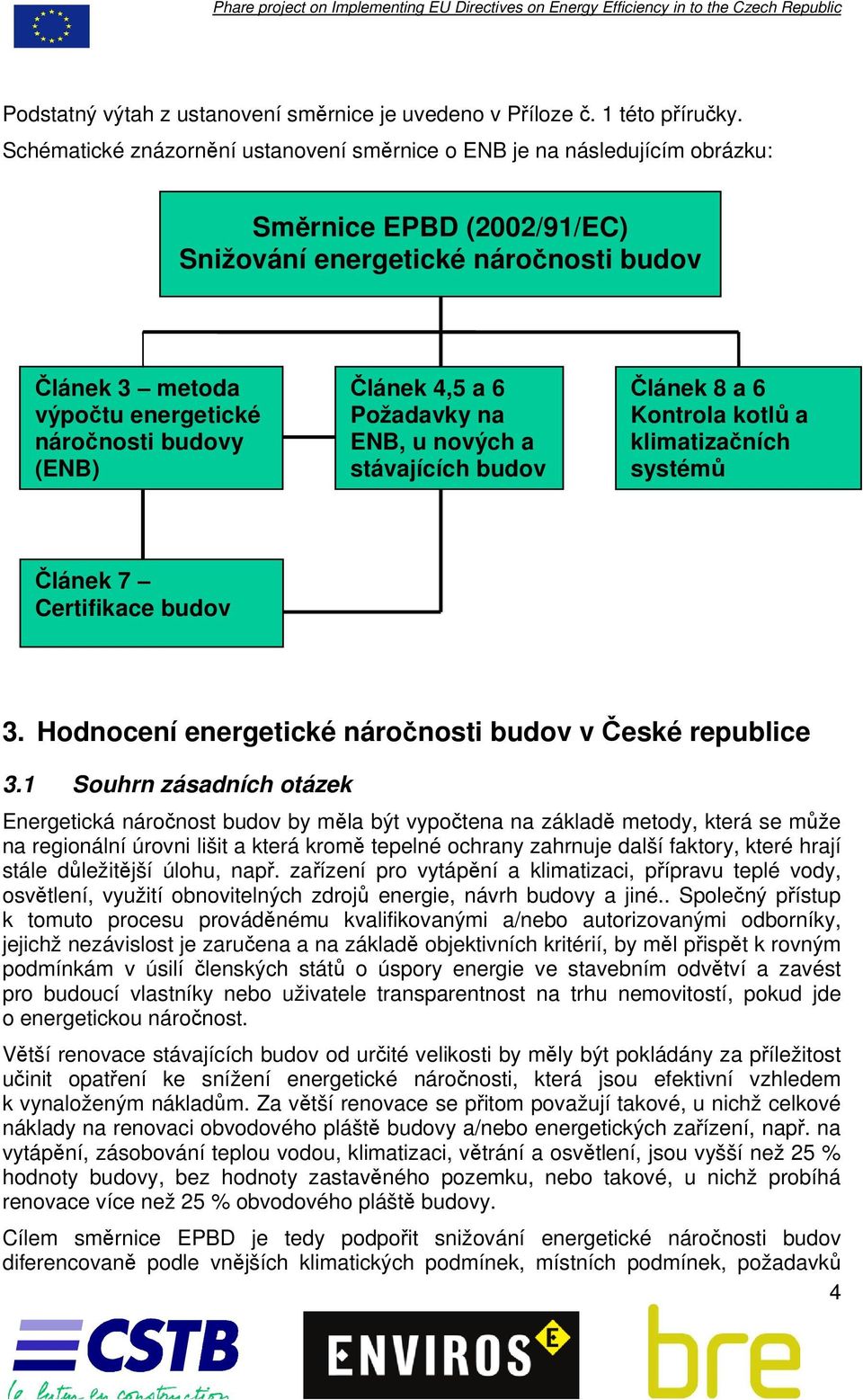 (ENB) Článek 4,5 a 6 Požadavky na ENB, u nových a stávajících budov Článek 8 a 6 Kontrola kotlů a klimatizačních systémů Článek 7 Certifikace budov 3.