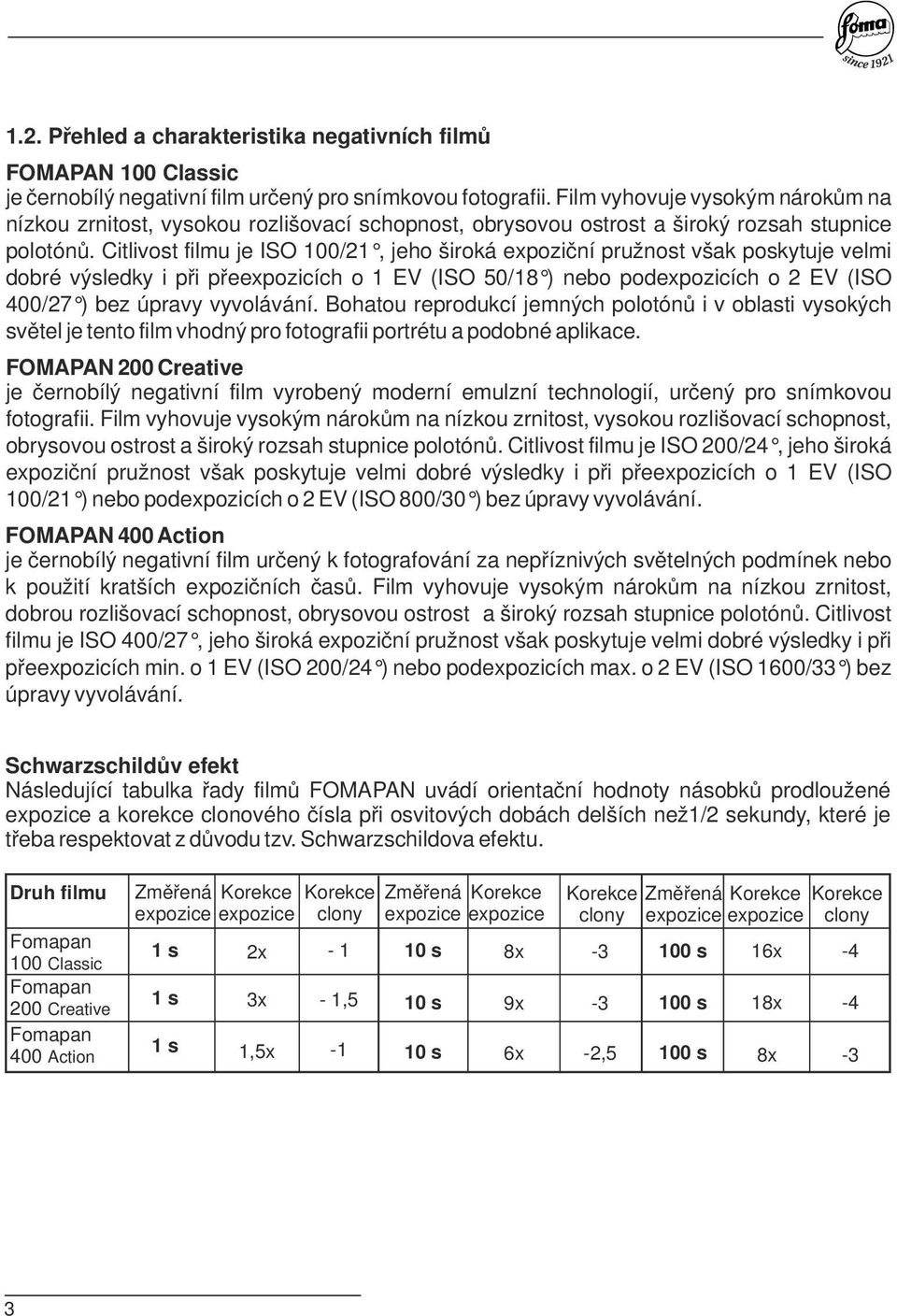 Citivost fimu je ISO 100/21, jeho široká expoziční pružnost však poskytuje vemi dobré výsedky i při přeexpozicích o 1 EV (ISO 50/18 ) nebo podexpozicích o 2 EV (ISO 400/27 ) bez úpravy vyvoávání.