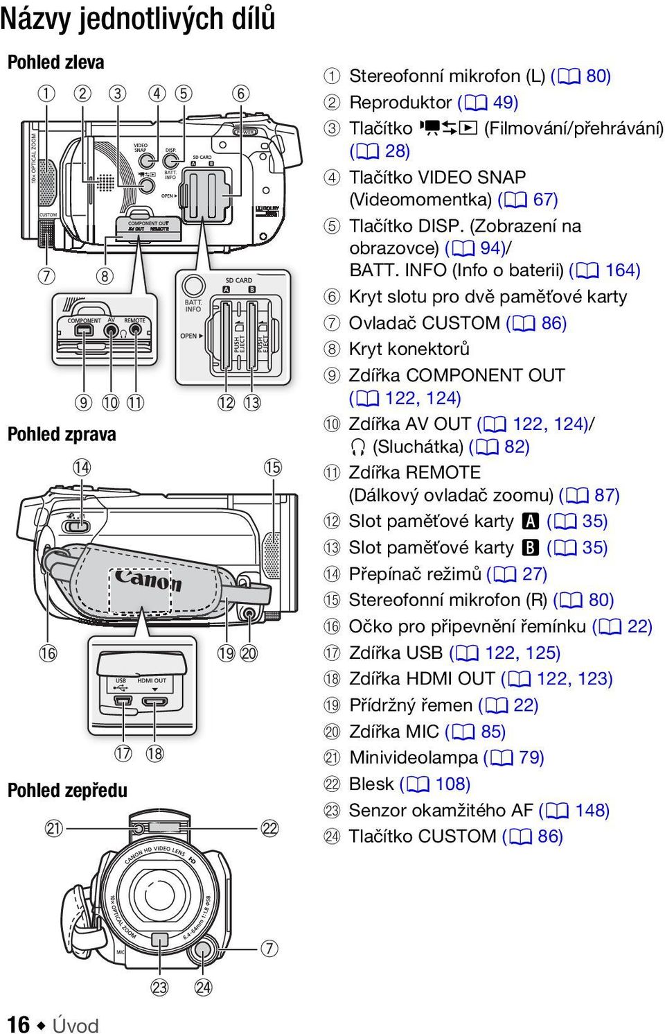 INFO (Info o baterii) (0 164) 6 Kryt slotu pro dvě paměťové karty 7 Ovladač CUSTOM (0 86) 8 Kryt konektorů 9 Zdířka COMPONENT OUT (0 122, 124) Aq Zdířka AV OUT (0 122, 124)/ X (Sluchátka) (0 82) Aa