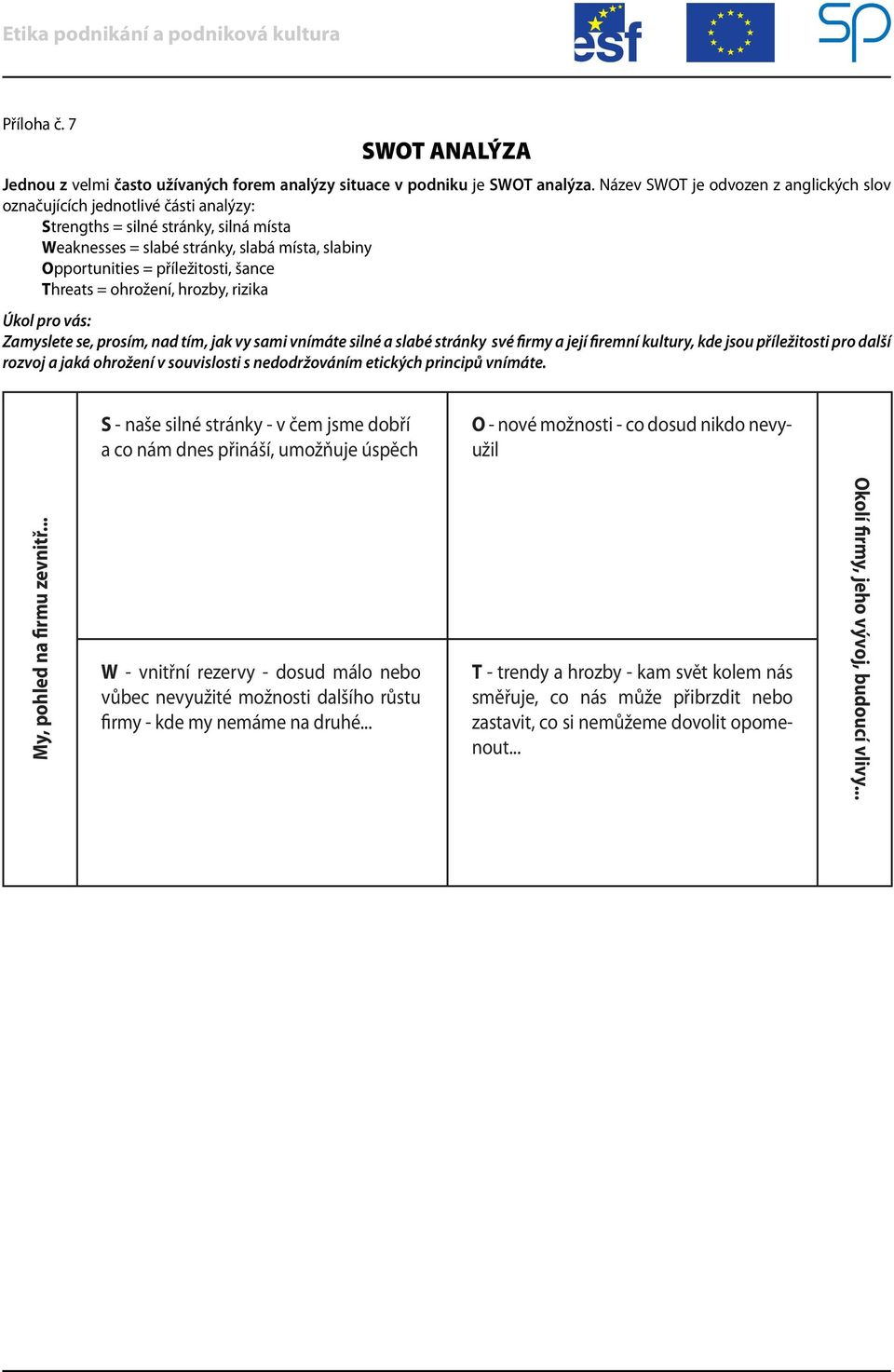 šance Threats = ohrožení, hrozby, rizika Úkol pro vás: Zamyslete se, prosím, nad tím, jak vy sami vnímáte silné a slabé stránky své firmy a její firemní kultury, kde jsou příležitosti pro další