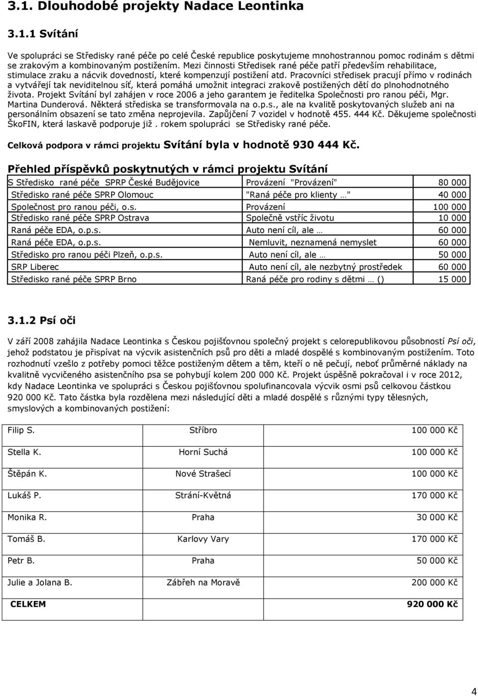 Pracovníci středisek pracují přímo v rodinách a vytvářejí tak neviditelnou síť, která pomáhá umožnit integraci zrakově postižených dětí do plnohodnotného života.