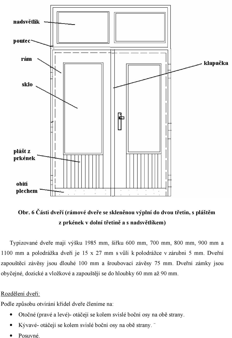 Dveřní zapouštěcí závěsy jsou dlouhé 100 mm a šroubovací závěsy 75 mm. Dveřní zámky jsou obyčejné, dozické a vložkové a zapouštějí se do hloubky 60 mm až 90 mm.