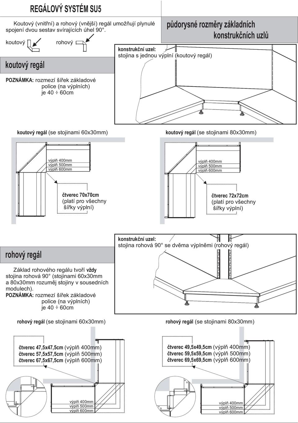 (se stojinami 60x0mm) koutový regál (se stojinami 80x0mm) výplò 00mm výplò 500mm výplò 600mm výplò 00mm výplò 500mm výplò 600mm ètverec 70x70cm (platí pro všechny šíøky výplní) ètverec 7x7cm (platí