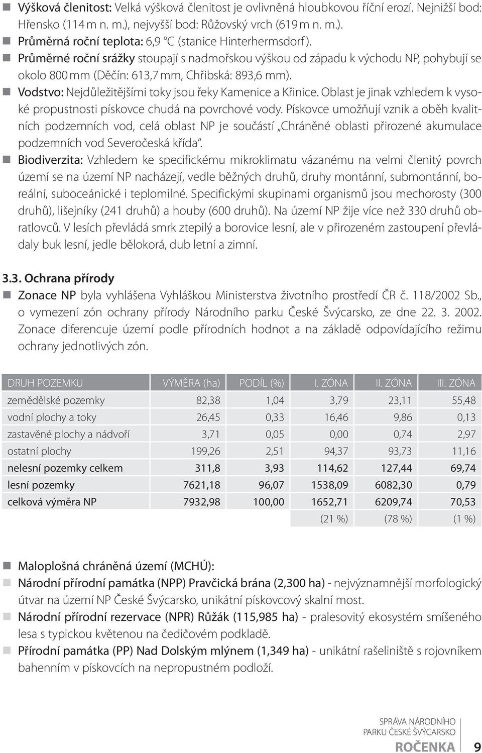 Oblast je jinak vzhledem k vysoké propustnosti pískovce chudá na povrchové vody.