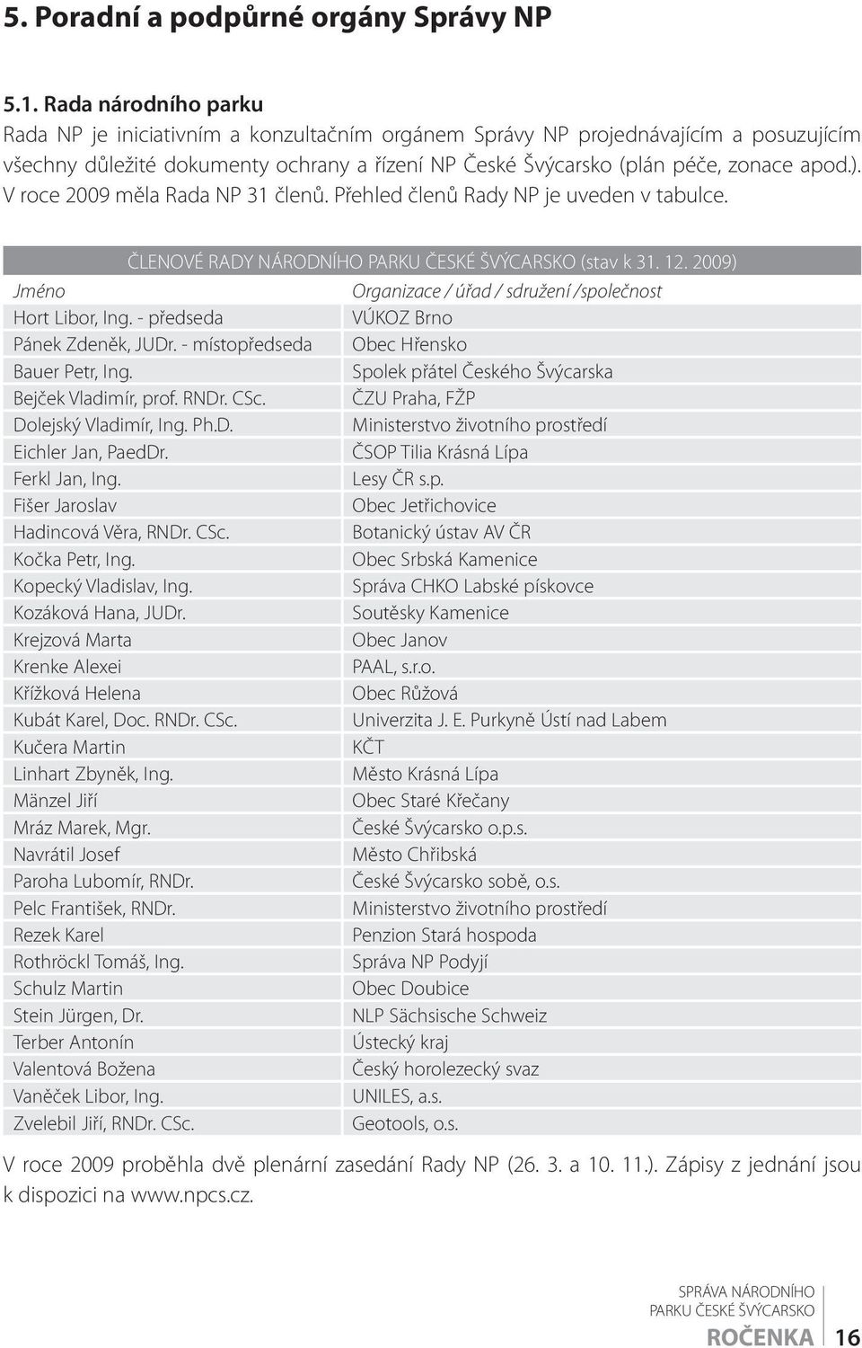 V roce 2009 měla Rada NP 31 členů. Přehled členů Rady NP je uveden v tabulce. ČLENOVÉ RADY NÁRODNÍHO (stav k 31. 12. 2009) Jméno Organizace / úřad / sdružení /společnost Hort Libor, Ing.