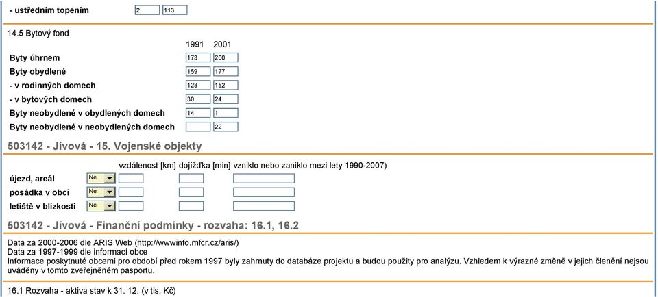 22 503142 - Jívová - 15.