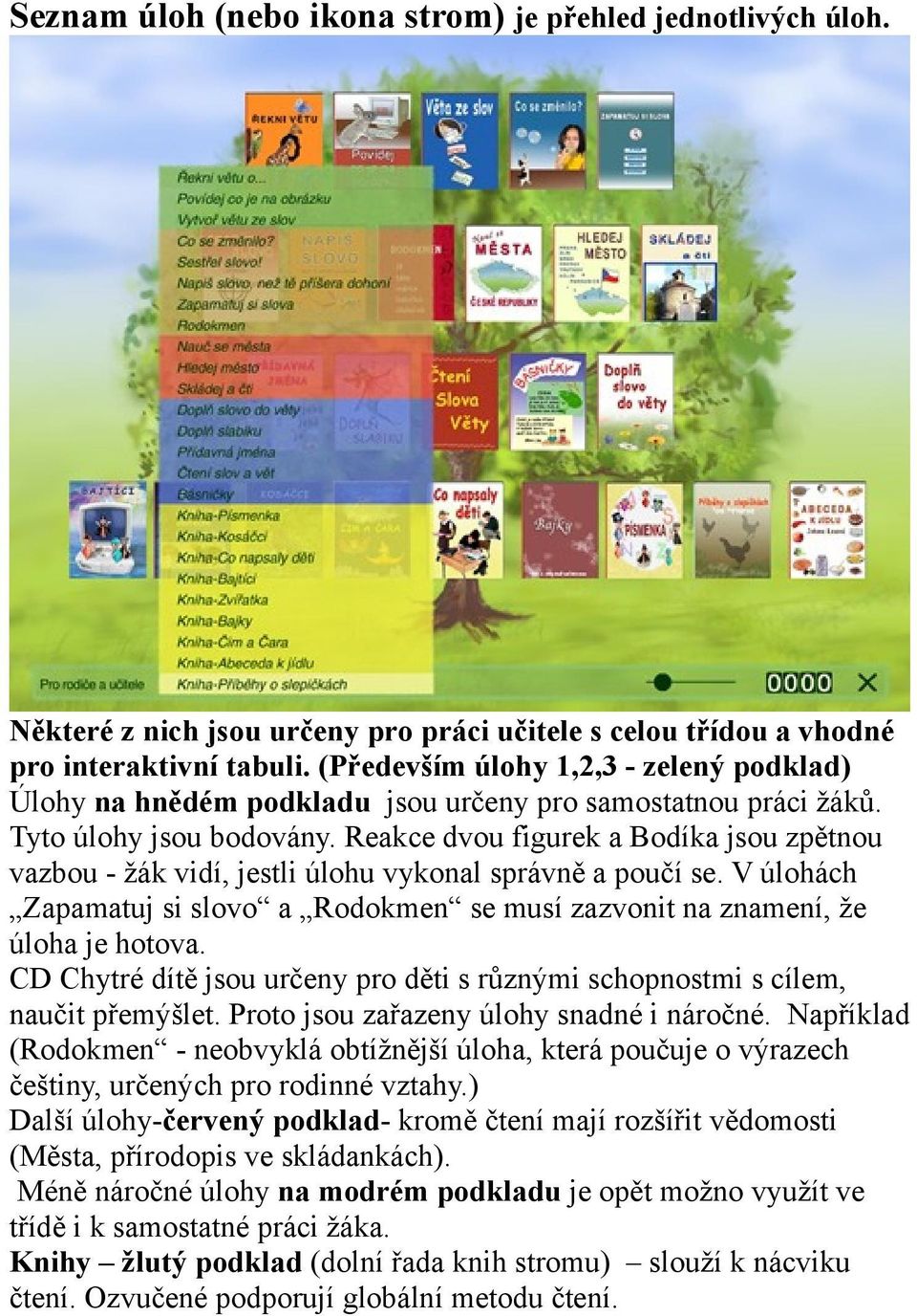 Reakce dvou figurek a Bodíka jsou zpětnou vazbou - žák vidí, jestli úlohu vykonal správně a poučí se. V úlohách Zapamatuj si slovo a Rodokmen se musí zazvonit na znamení, že úloha je hotova.