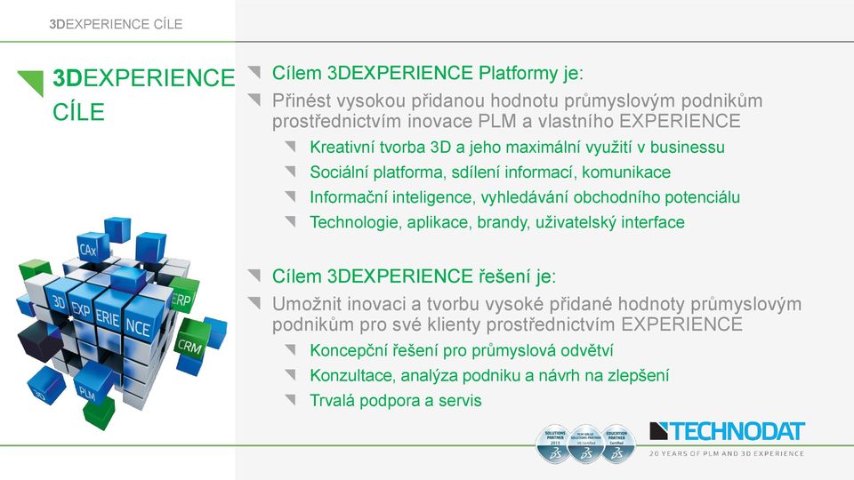 vyhledávání obchodního potenciálu Technologie, aplikace, brandy, uživatelský interface Cílem 3DEXPERIENCE řešení je: Umožnit inovaci a tvorbu vysoké přidané