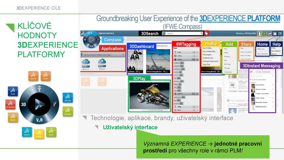 Informační inteligence, vyhledávání obchodního potenciálu Vyhledávání obchodního potenciálu Dashboarding a informace on-line