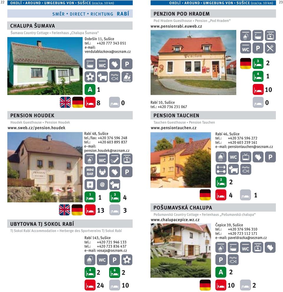 cz PENZION POD HRADEM Pod Hradem Guesthouse Pension Pod Hradem www.pensionrabi.euweb.cz PENSION HOUDEK Houdek Guesthouse Pension Houdek www.sweb.cz/pension.houdek 8 0 Rabí 8, Sušice tel.