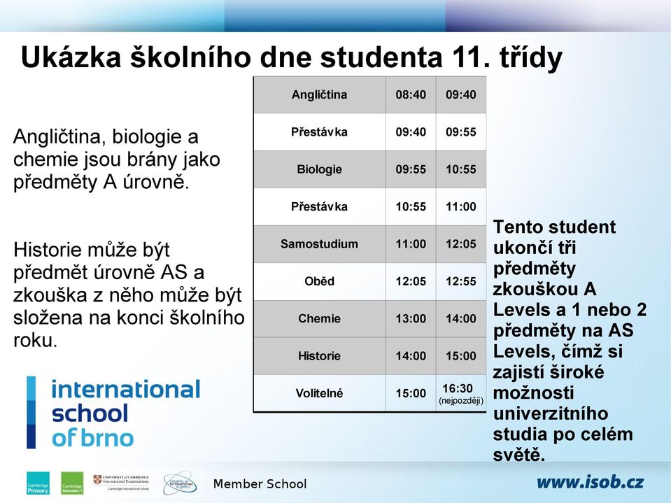 Přestávka Samostudium Oběd Chemie Historie Volitelné 10:55 11:00 11:00 12:05 12:05 12:55 13:00 14:00 14:00 15:00 15:00 16:30 (nejpozději)