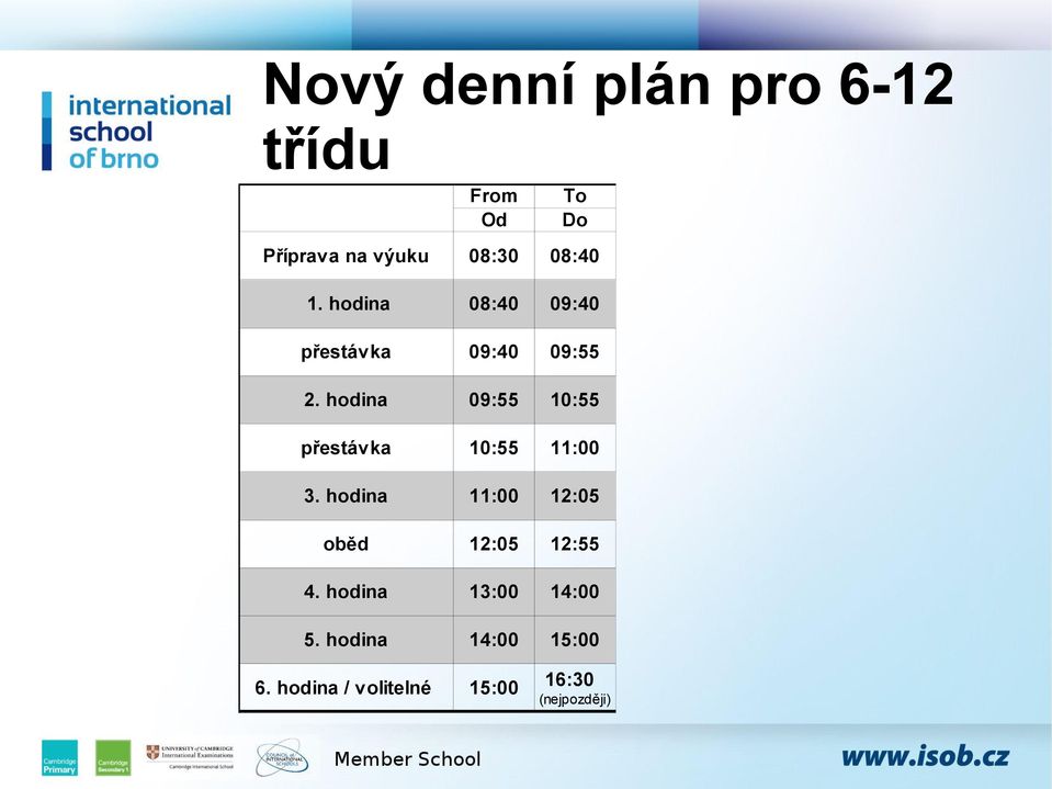 hodina 08:30 08:40 08:40 09:40 09:40 09:55 09:55 10:55 10:55 11:00 11:00