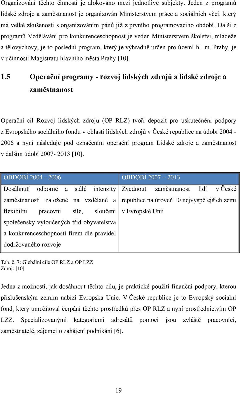 Další z programů Vzdělávání pro konkurenceschopnost je veden Ministerstvem školství, mládeţe a tělovýchovy, je to poslední program, který je výhradně určen pro území hl. m. Prahy, je v účinnosti Magistrátu hlavního města Prahy [10].