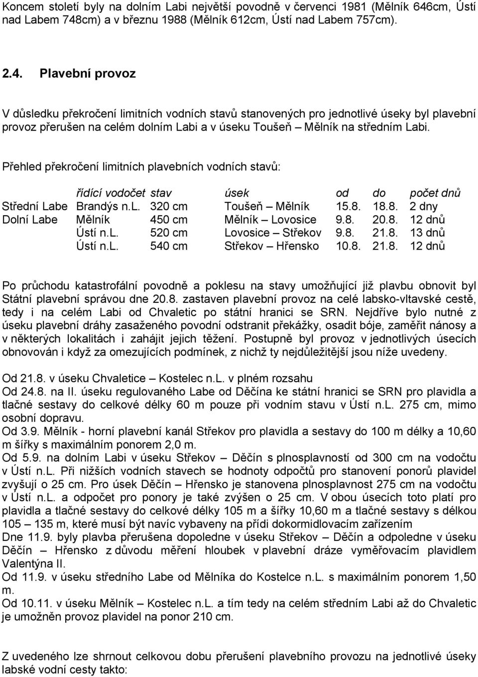 cm) a v březnu 1988 (Mělník 612cm, Ústí nad Labem 757cm). 2.4.