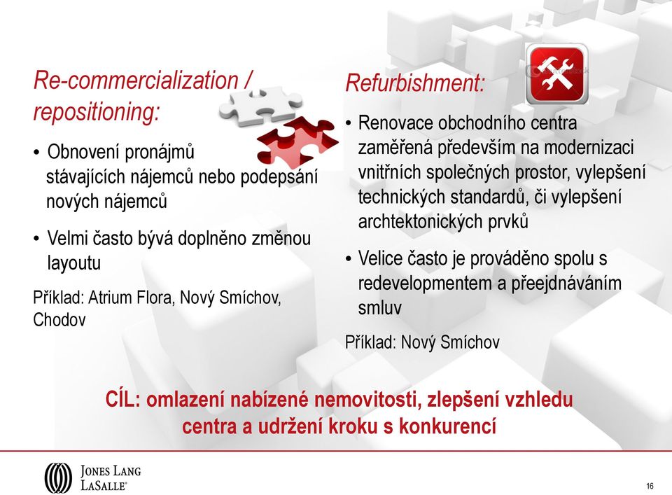 vnitřních společných prostor, vylepšení technických standardů, či vylepšení archtektonických prvků Velice často je prováděno spolu s