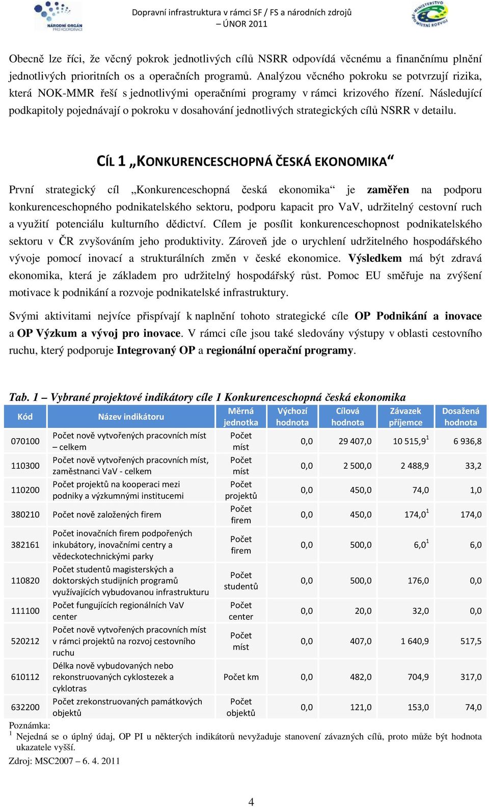 Následující podkapitoly pojednávají o pokroku v dosahování jednotlivých strategických cílů NSRR v detailu.