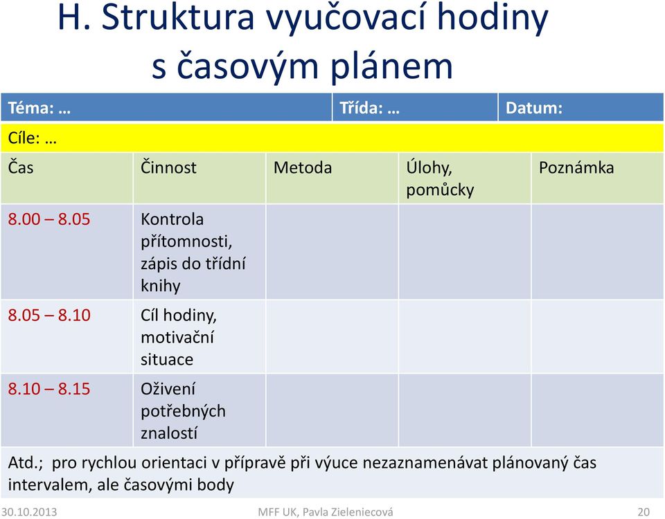 10 Cíl hodiny, motivační situace 8.10 8.15 Oživení potřebných znalostí Poznámka Atd.