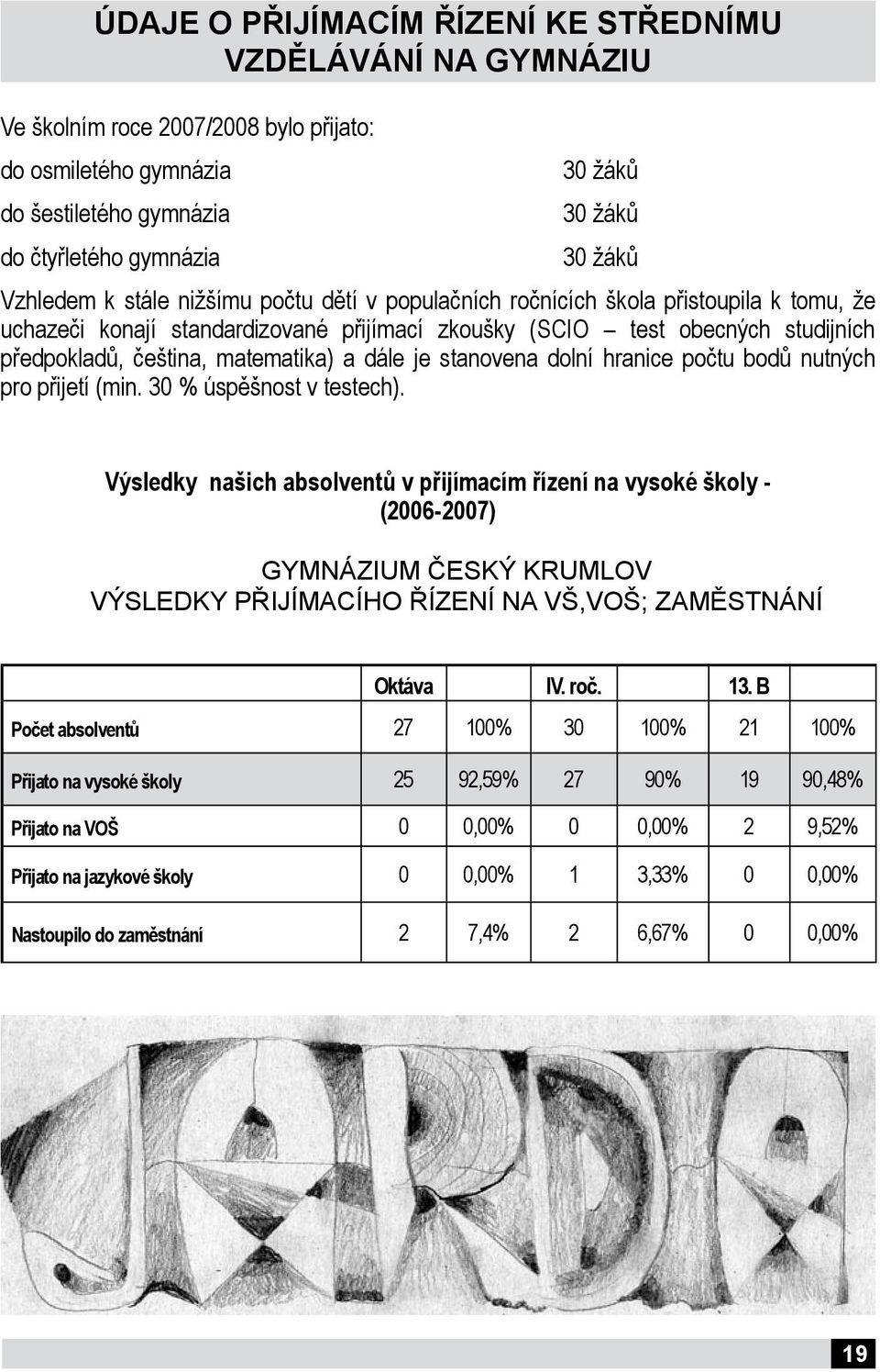 matematika) a dále je stanovena dolní hranice počtu bodů nutných pro přijetí (min. 30 % úspěšnost v testech).