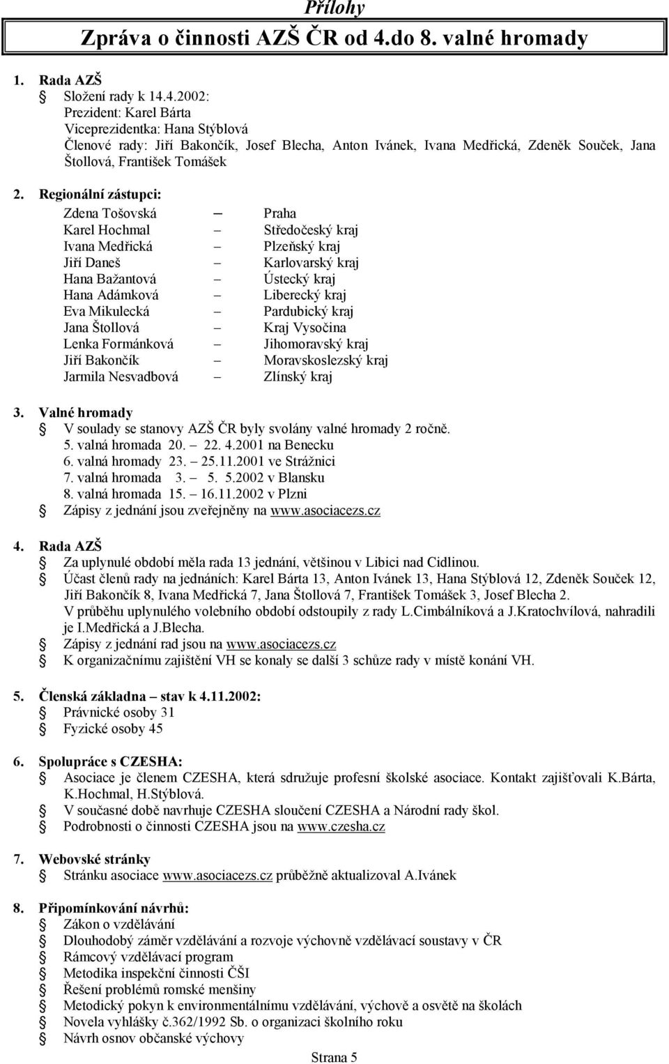 4.2002: Prezident: Karel Bárta Viceprezidentka: Hana Stýblová Členové rady: Jiří Bakončík, Josef Blecha, Anton Ivánek, Ivana Medřická, Zdeněk Souček, Jana Štollová, František Tomášek 2.