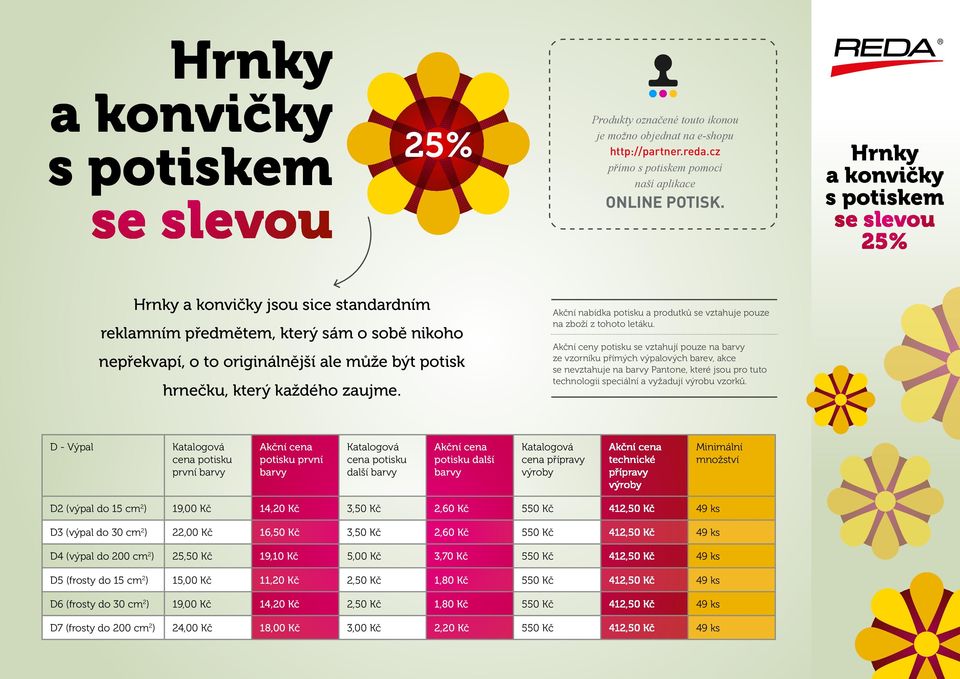 Akční nabídka potisku a produtků se vztahuje pouze na zboží z tohoto letáku.