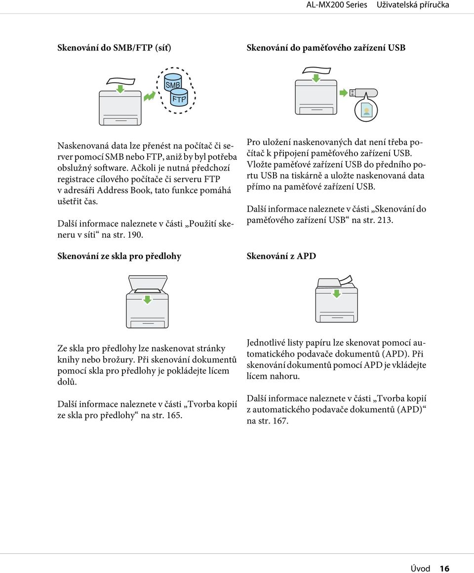 Skenování ze skla pro předlohy Pro uložení naskenovaných dat není třeba počítač k připojení paměťového zařízení USB.