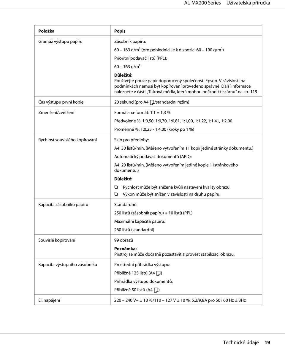 Čas výstupu první kopie 20 sekund (pro A4 /standardní režim) Zmenšení/zvětšení Formát-na-formát: 1:1 ± 1,3 % Předvolené %: 1:0,50, 1:0,70, 1:0,81, 1:1,00, 1:1,22, 1:1,41, 1:2,00 Proměnné %: