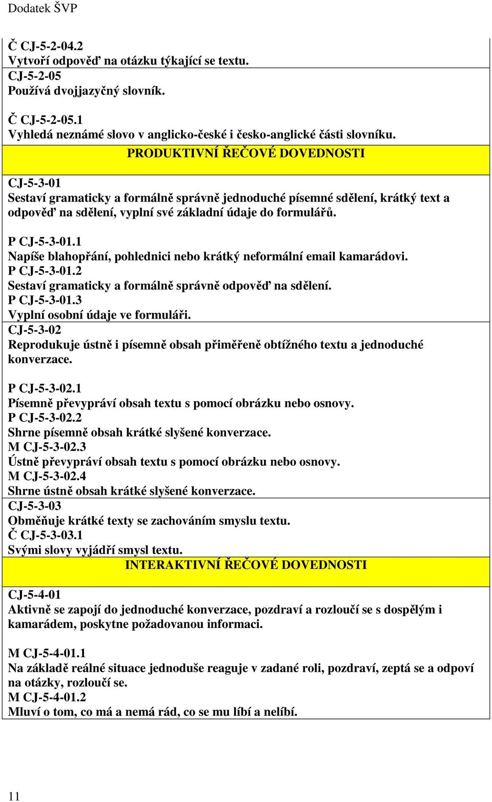 1 Napíše blahopřání, pohlednici nebo krátký neformální email kamarádovi. P CJ-5-3-01.2 Sestaví gramaticky a formálně správně odpověď na sdělení. P CJ-5-3-01.3 Vyplní osobní údaje ve formuláři.