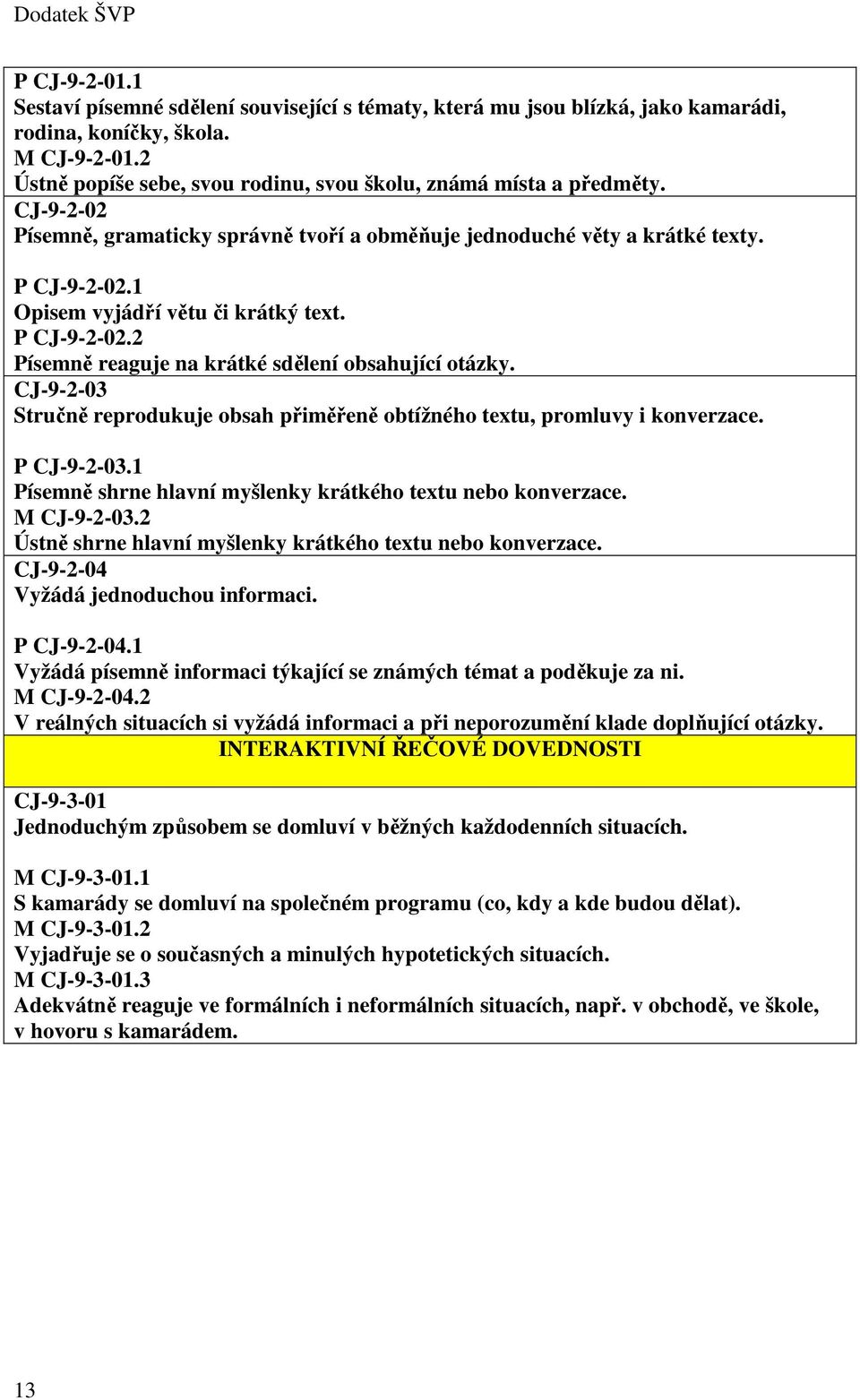 1 Opisem vyjádří větu či krátký text. P CJ-9-2-02.2 Písemně reaguje na krátké sdělení obsahující otázky. CJ-9-2-03 Stručně reprodukuje obsah přiměřeně obtížného textu, promluvy i konverzace.