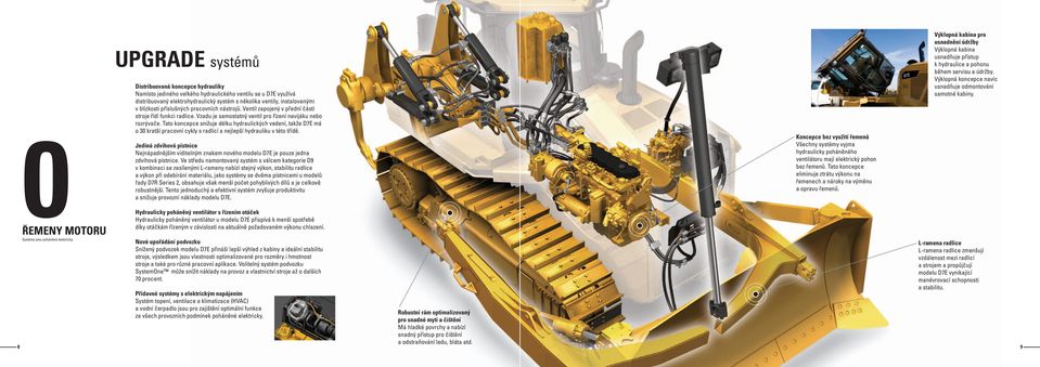 Tato koncepce snižuje délku hydraulických vedení, takže D7E má o 30 kratší pracovní cykly s radlicí a nejlepší hydrauliku v této třídě.