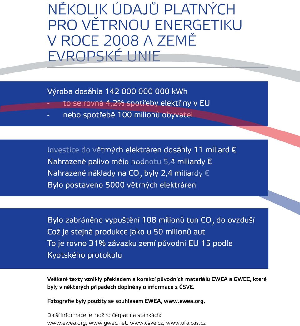 milionů tun CO 2 do ovzduší Což je stejná produkce jako u 50 milionů aut To je rovno 31% závazku zemí původní EU 15 podle Kyotského protokolu Veškeré texty vznikly překladem a korekcí původních