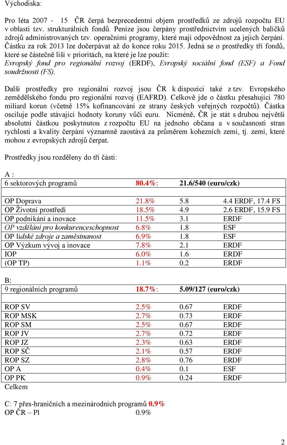 Částku za rok 2013 lze dočerpávat až do konce roku 2015.